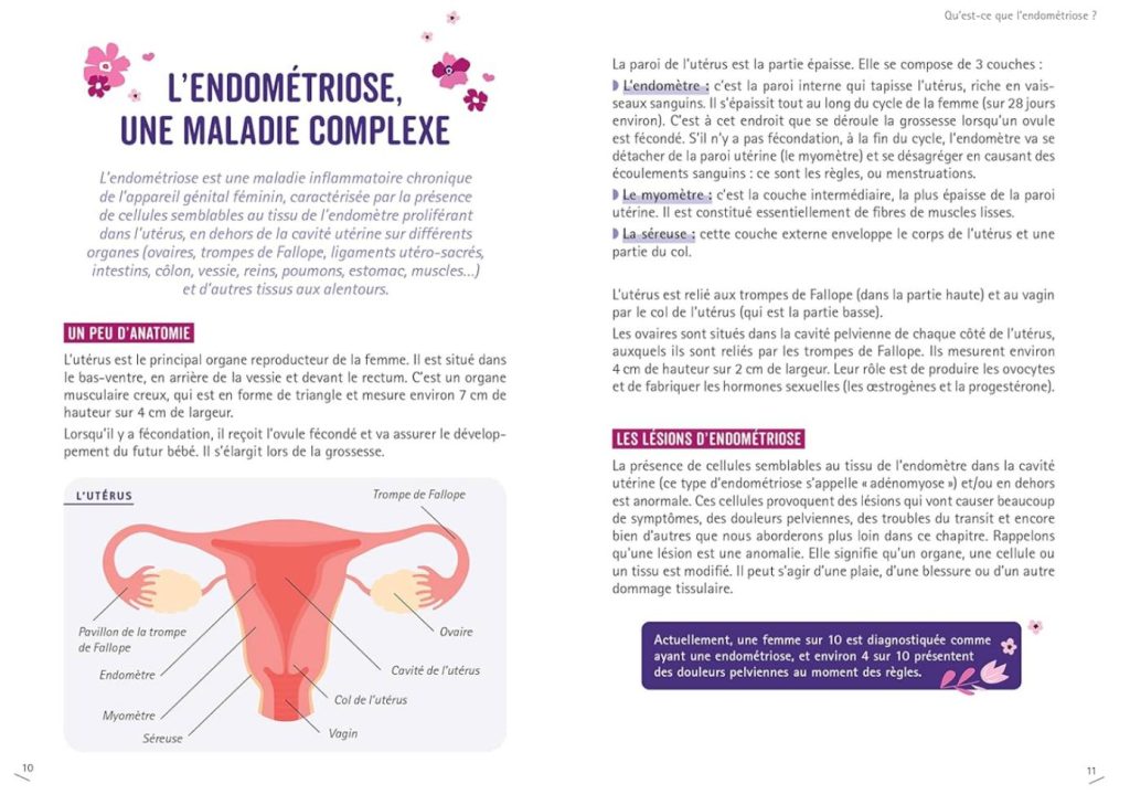 Pages intérieures du livre sur l'endométriose : soulager l'endométriose d'Anne Charlotte-Garet et de Cécile De Sousa 