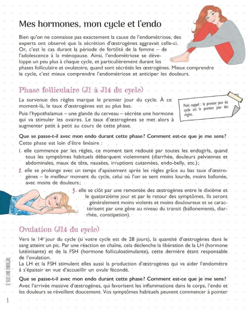 Page intérieure du livre sur l'endométriose : mon cahier endométriose d'Adèle Bauvile illustré part Isabelle Maroger et Sophie Ruffeux