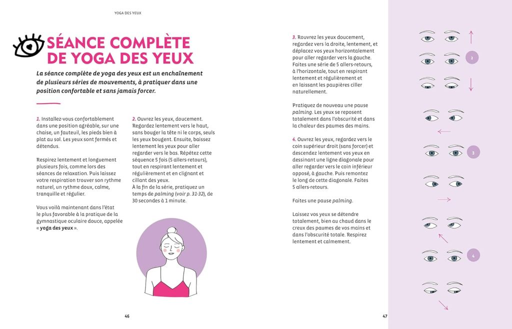 intérieur d'un livre expliquant la séance complète de yoga des yeux qui est un enchaînement de plusieurs séries de mouvements à patiquer dans une position confortable 
