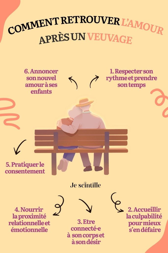 Epingle pinterest sur comment retrouver l'amour après un veuvage
